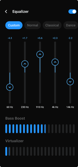 Screen Shoot